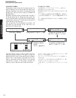 Preview for 34 page of Yamaha RX-V450 Service Manual