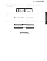 Preview for 39 page of Yamaha RX-V450 Service Manual