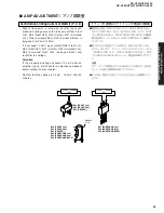 Preview for 43 page of Yamaha RX-V450 Service Manual