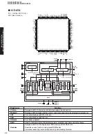 Preview for 44 page of Yamaha RX-V450 Service Manual