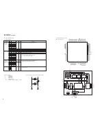 Preview for 46 page of Yamaha RX-V450 Service Manual