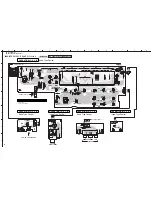 Preview for 68 page of Yamaha RX-V450 Service Manual