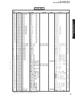 Preview for 88 page of Yamaha RX-V450 Service Manual