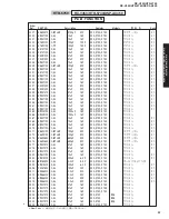 Preview for 96 page of Yamaha RX-V450 Service Manual