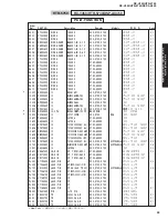 Preview for 98 page of Yamaha RX-V450 Service Manual