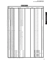 Preview for 106 page of Yamaha RX-V450 Service Manual