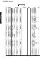 Preview for 107 page of Yamaha RX-V450 Service Manual