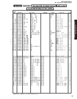 Preview for 112 page of Yamaha RX-V450 Service Manual