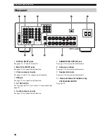 Preview for 14 page of Yamaha RX-V457 Owner'S Manual