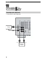 Preview for 22 page of Yamaha RX-V457 Owner'S Manual