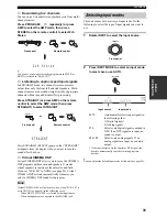 Preview for 35 page of Yamaha RX-V457 Owner'S Manual