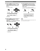 Preview for 50 page of Yamaha RX-V457 Owner'S Manual