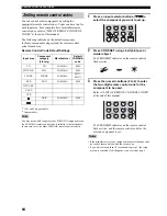 Preview for 68 page of Yamaha RX-V457 Owner'S Manual