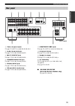 Preview for 15 page of Yamaha RX-V459 - AV Receiver - 6.1 Channel Owner'S Manual