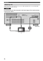 Preview for 22 page of Yamaha RX-V459 - AV Receiver - 6.1 Channel Owner'S Manual