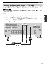 Preview for 23 page of Yamaha RX-V459 - AV Receiver - 6.1 Channel Owner'S Manual