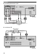 Preview for 24 page of Yamaha RX-V459 - AV Receiver - 6.1 Channel Owner'S Manual