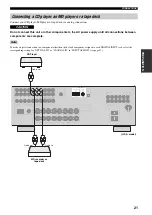 Preview for 25 page of Yamaha RX-V459 - AV Receiver - 6.1 Channel Owner'S Manual