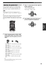 Preview for 39 page of Yamaha RX-V459 - AV Receiver - 6.1 Channel Owner'S Manual