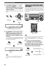 Preview for 64 page of Yamaha RX-V459 - AV Receiver - 6.1 Channel Owner'S Manual