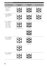 Preview for 76 page of Yamaha RX-V459 - AV Receiver - 6.1 Channel Owner'S Manual