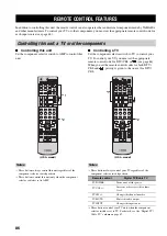 Preview for 90 page of Yamaha RX-V459 - AV Receiver - 6.1 Channel Owner'S Manual