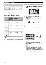 Preview for 92 page of Yamaha RX-V459 - AV Receiver - 6.1 Channel Owner'S Manual