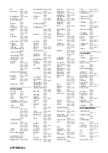 Preview for 108 page of Yamaha RX-V459 - AV Receiver - 6.1 Channel Owner'S Manual