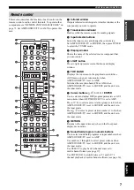 Предварительный просмотр 9 страницы Yamaha RX-V4600 - AV Receiver Owner'S Manual