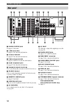 Предварительный просмотр 14 страницы Yamaha RX-V4600 - AV Receiver Owner'S Manual