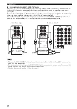 Предварительный просмотр 22 страницы Yamaha RX-V4600 - AV Receiver Owner'S Manual