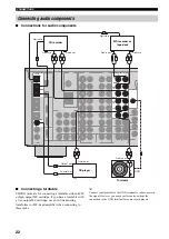 Предварительный просмотр 24 страницы Yamaha RX-V4600 - AV Receiver Owner'S Manual