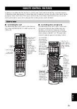 Предварительный просмотр 73 страницы Yamaha RX-V4600 - AV Receiver Owner'S Manual