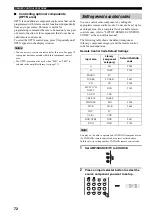 Предварительный просмотр 74 страницы Yamaha RX-V4600 - AV Receiver Owner'S Manual