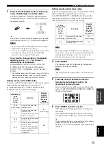 Предварительный просмотр 75 страницы Yamaha RX-V4600 - AV Receiver Owner'S Manual