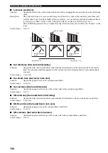 Предварительный просмотр 104 страницы Yamaha RX-V4600 - AV Receiver Owner'S Manual