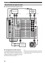 Предварительный просмотр 143 страницы Yamaha RX-V4600 - AV Receiver Owner'S Manual