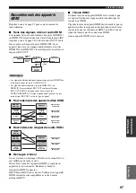 Предварительный просмотр 218 страницы Yamaha RX-V4600 - AV Receiver Owner'S Manual