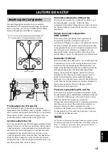 Предварительный просмотр 253 страницы Yamaha RX-V4600 - AV Receiver Owner'S Manual