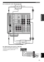 Предварительный просмотр 261 страницы Yamaha RX-V4600 - AV Receiver Owner'S Manual