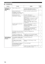 Предварительный просмотр 352 страницы Yamaha RX-V4600 - AV Receiver Owner'S Manual