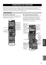 Предварительный просмотр 431 страницы Yamaha RX-V4600 - AV Receiver Owner'S Manual