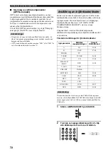 Предварительный просмотр 432 страницы Yamaha RX-V4600 - AV Receiver Owner'S Manual