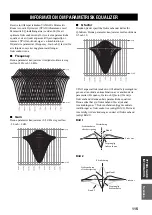 Предварительный просмотр 475 страницы Yamaha RX-V4600 - AV Receiver Owner'S Manual