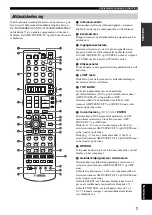 Предварительный просмотр 723 страницы Yamaha RX-V4600 - AV Receiver Owner'S Manual