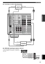 Предварительный просмотр 737 страницы Yamaha RX-V4600 - AV Receiver Owner'S Manual