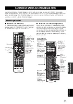 Предварительный просмотр 790 страницы Yamaha RX-V4600 - AV Receiver Owner'S Manual