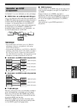 Предварительный просмотр 816 страницы Yamaha RX-V4600 - AV Receiver Owner'S Manual