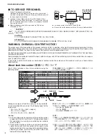 Preview for 2 page of Yamaha RX-V4600/DSP Service Manual