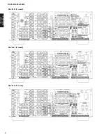 Preview for 4 page of Yamaha RX-V4600/DSP Service Manual